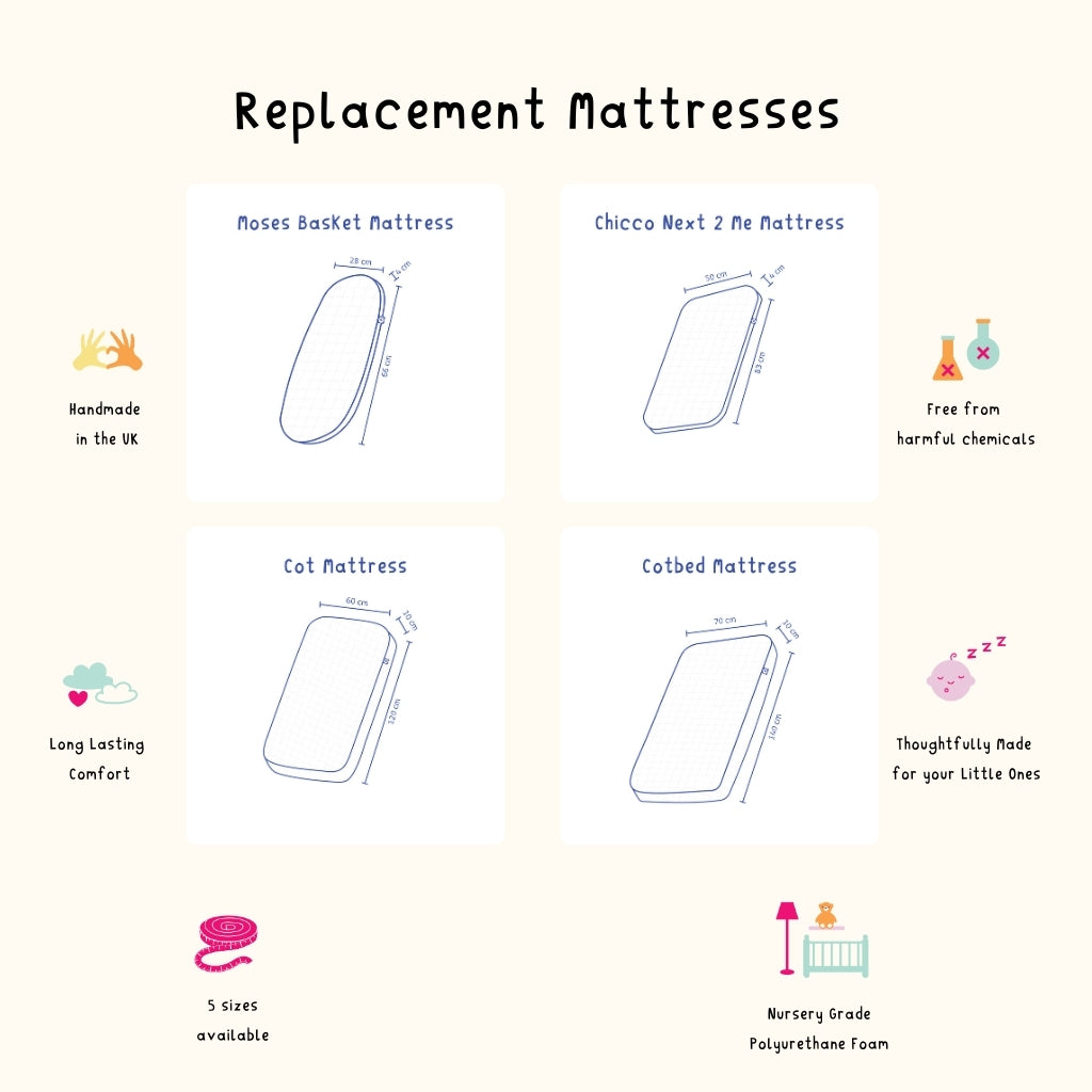 Fresh Start for Your Little One: Why a New Mattress For Your Baby Matters