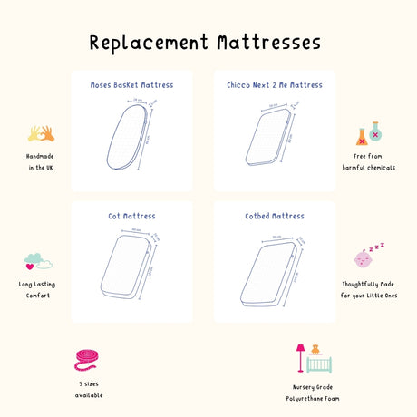 Fresh Start for Your Little One: Why a New Mattress For Your Baby Matters