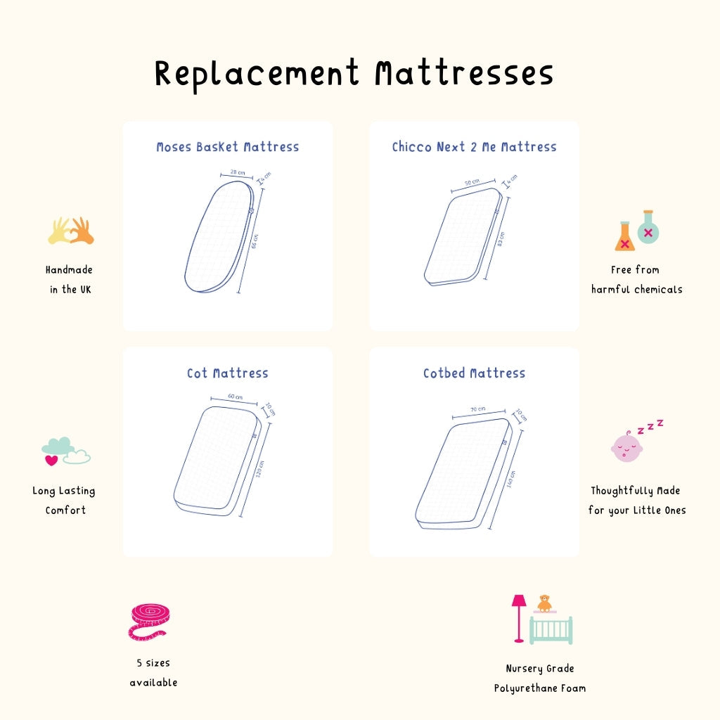 Why a New Baby Mattress Matters | Bobbin and Bumble