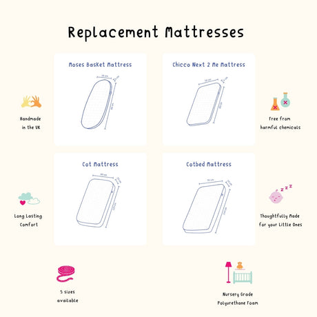 Why a New Baby Mattress Matters | Bobbin and Bumble