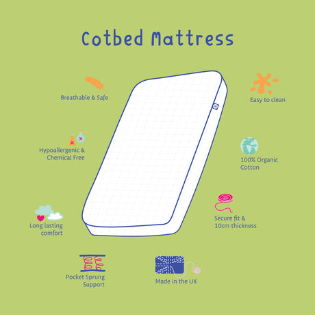 Cot Bed Mattress – Pocket Sprung with Organic Cotton Cover (140 x 70 cm)