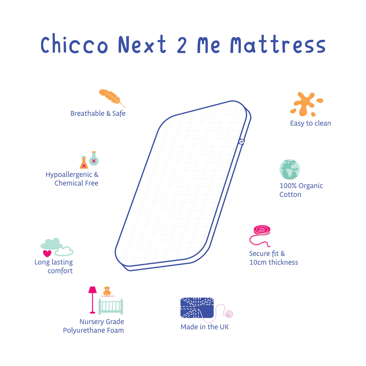 Chicco Next2Me Mattress – Nursery Grade Foam with Organic Cotton Cover | Bobbin and Bumble.