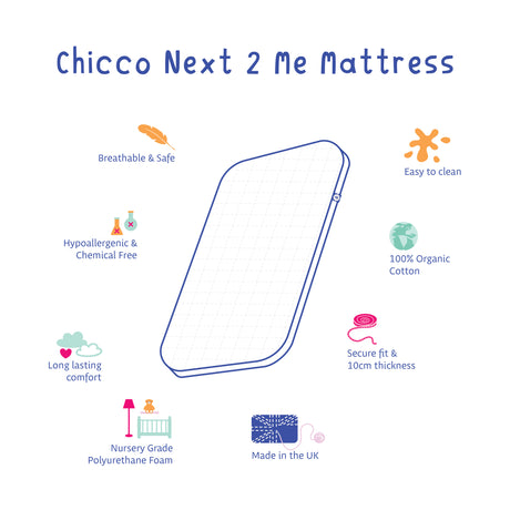 Chicco Next2Me Mattress – Nursery Grade Foam with Organic Cotton Cover | Bobbin and Bumble.