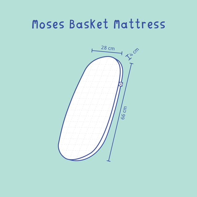 Moses Basket Mattress – Nursery Grade Foam with Organic Cotton Cover | Bobbin and Bumble.